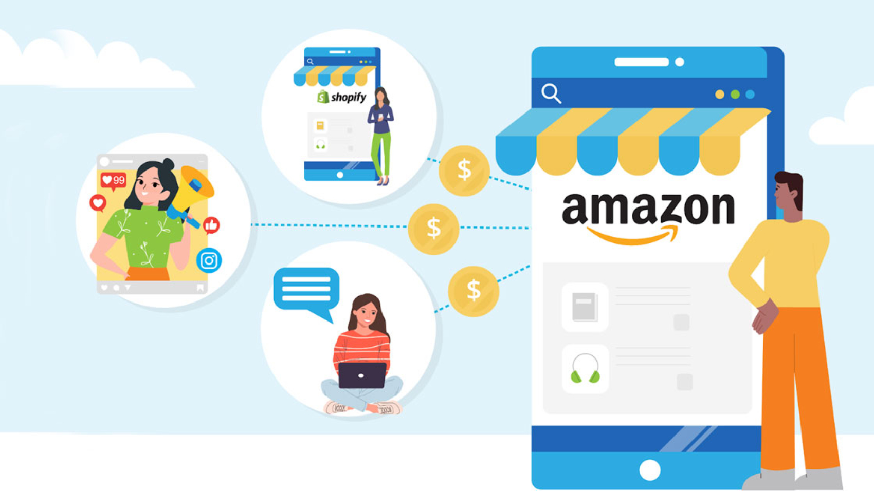 Amazon affiliate store Pakistan