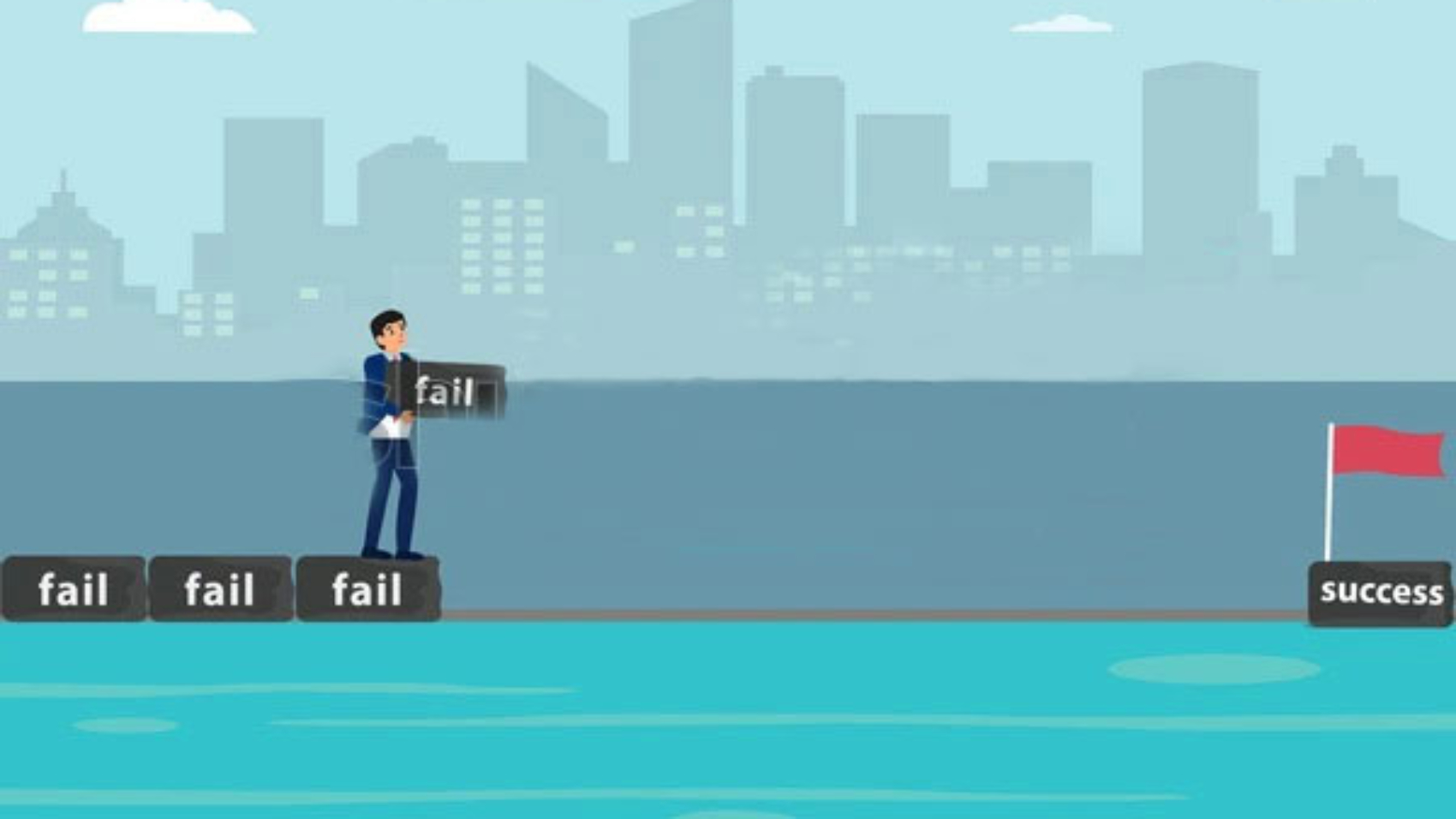 What Makes Entrepreneurs Successful