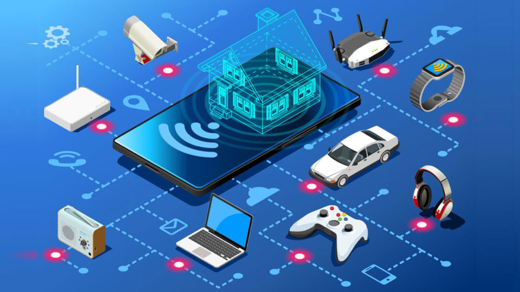 Internet of Things IOT