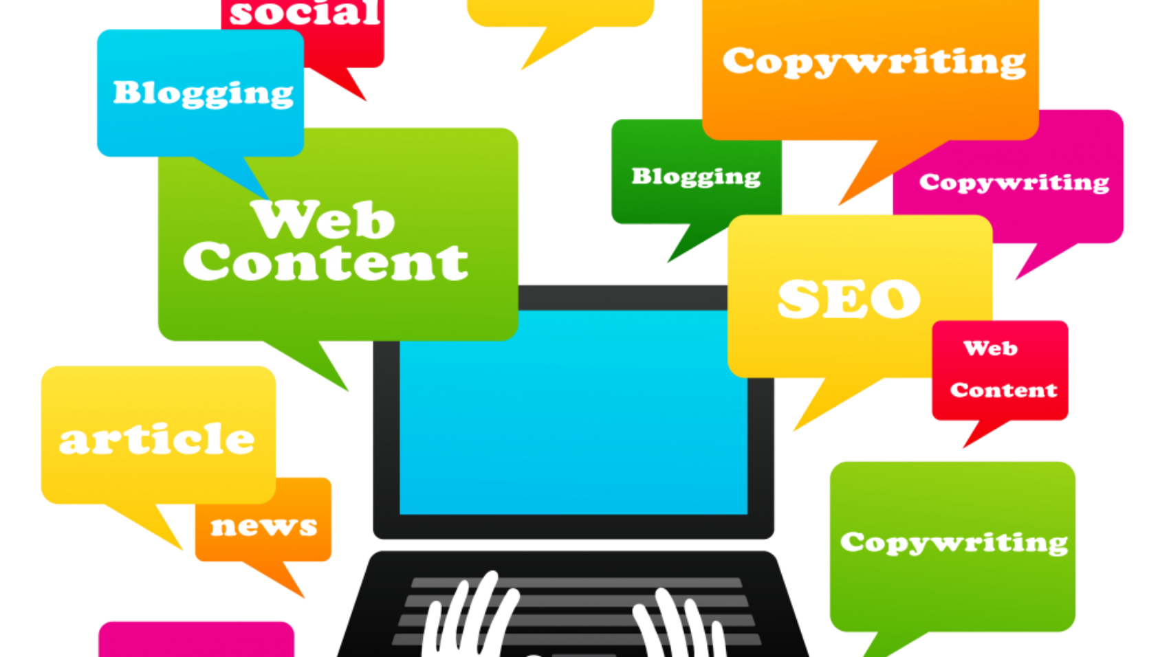 Why Blogging Is Important For Marketing And SEO